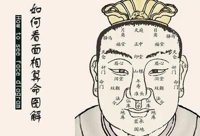 这几类面相的人注定富贵无比人人羡慕