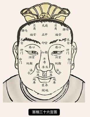 这几类面相的人注定富贵无比人人羡慕
