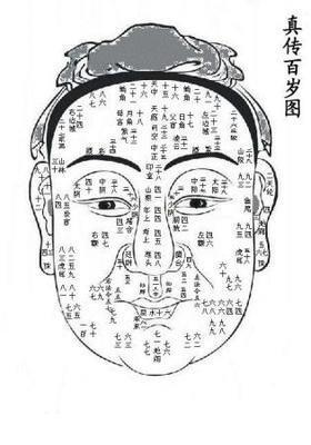 运势好的面相分析 什么样的人有好运气