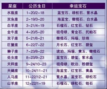 这四个星座最会隐藏自己的心机 其中会有你吗