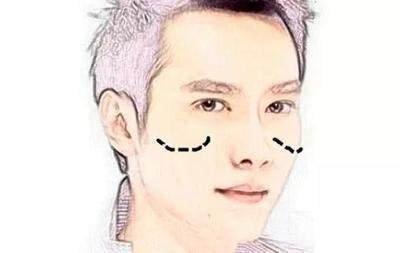 这种三种面相的男人最薄情寡义无情无义