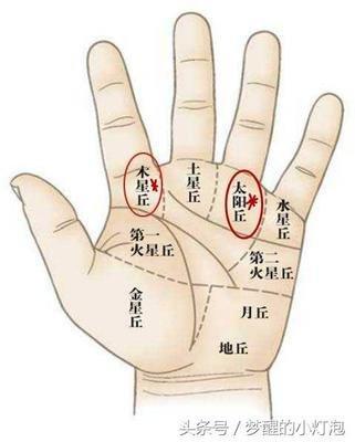 这种手相的人天生财运好注定发财是不是真的
