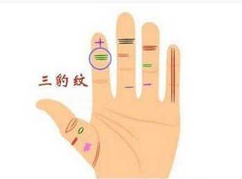这种手相的人天生财运好注定发财是不是真的