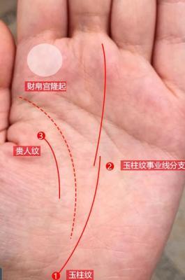 这种手相的人容易意外破财存不到钱