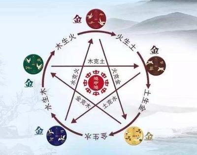 这类人的八字财运特别差且留不住财运