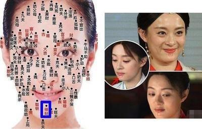 进财痣在身体哪些位置 这几个地方长痣财运好