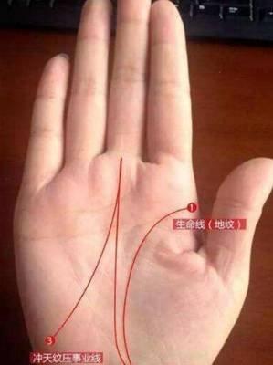 这三种手相最容易成为女强人容易成功