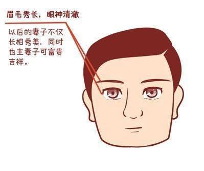 这三种旺妻相你占了几个 这些面相的男人能旺妻