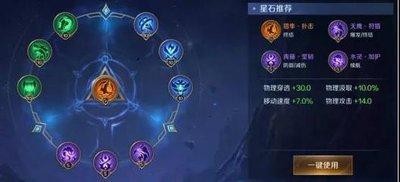 追射手女的必杀技 教你怎样追求射手女