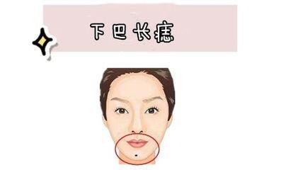 远离克夫败财女人面相 都知道哪些女人不能选吗