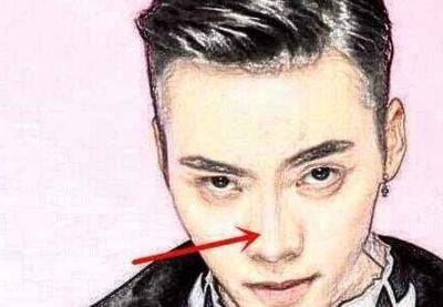 连心眉的面相究竟好不好 连心眉面相有什么说法