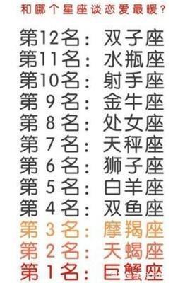 那个星座的女生最坏 什么星座女生是最坏的