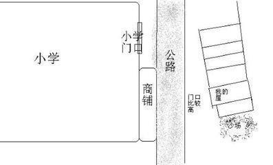 邻居家的位置也会影响到自己的家居风水