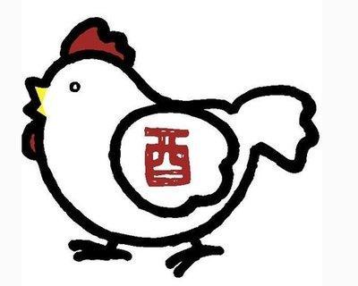 郑博士2025年8月生肖鸡运势精华版