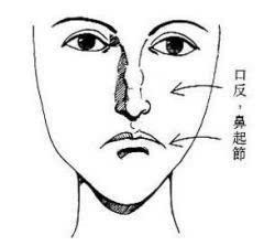 适合晚婚的女人什么面相 晚婚会更幸福