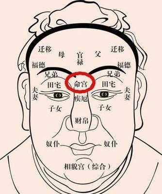 都说印堂发黑不吉兆 印堂发黑面相到底好不好 都说印堂发黑不吉兆 印堂发黑面相到底好不好