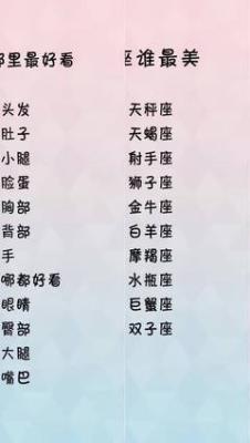 重视物质的星座女排名 什么星座女会最看重物质