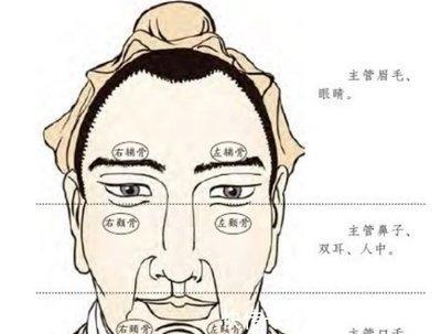 通过一个人面相就能看出内心 心好的面相