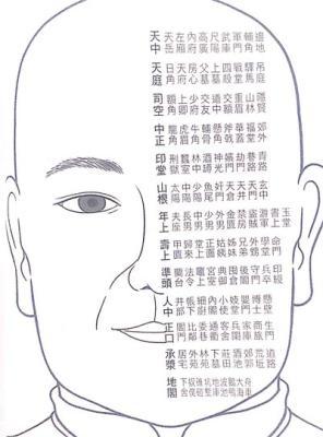 通过看眼睛面相知道富贵贫贱 眼睛怎样的人能富贵