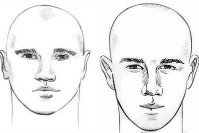 通过颧骨面相看一个人是否值得深交