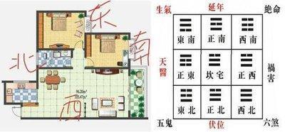 遇到官司风水如何化解(家中有官司风水如何)