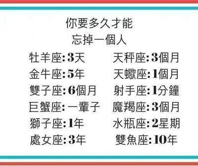 金牛座忘记一个人要多久 金牛座怎么忘记一个人