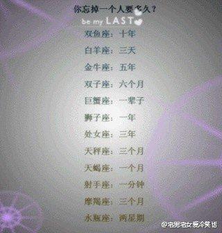 金牛座忘记一个人要多久 金牛座怎么忘记一个人