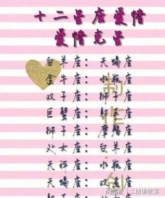 金牛座被什么星座克制 金牛座天生的克星是谁
