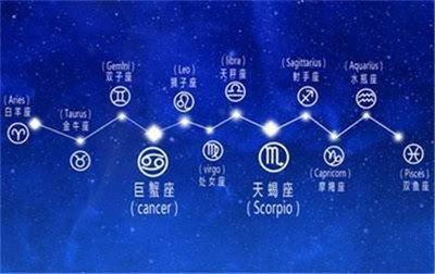 金牛座配对星座,金牛座与12星座配对