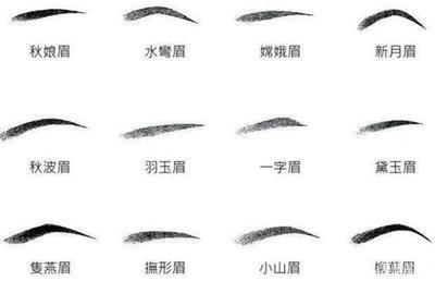 面相一字眉的人性格分析 长一字眉的人性格怎样