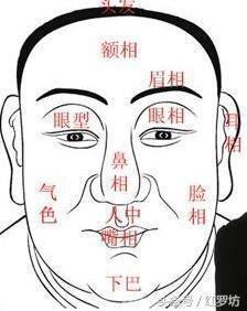 面相三招教你判断出喜欢靠女人的男人
