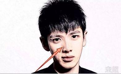 面相上鼻孔朝天的人说明什么  鼻孔朝天的人命运如何