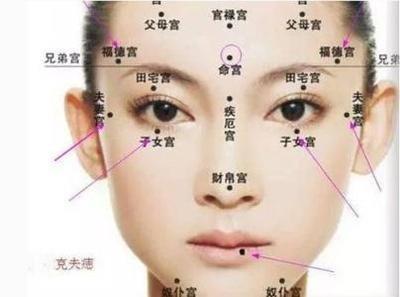 面相不好的女人看命运 哪些女人的命运不好