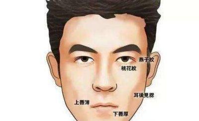 面相中3种常见的额头劣相 什么样的额头面相不好