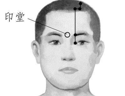 面相中印堂如何看 教你怎么看印堂面相