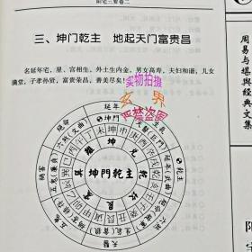阳宅风水入门基础学习 阳宅风水知识大全