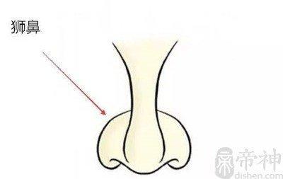 面相中山根怎么看 山根面相有什么含义 面相中山根怎么看 山根面相有什么含义