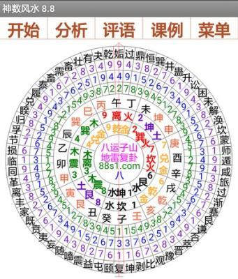 阳宅风水图解大全超全面详细 如何布局阳宅风水