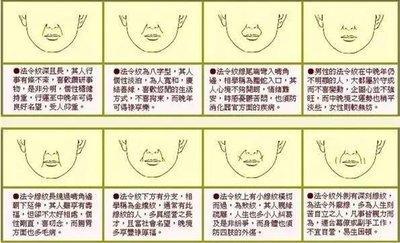面相中的法令纹有何寓意 法令纹面相解析