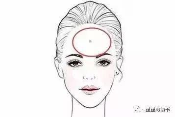面相中象征着聪慧有才干的痣长在哪里