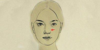 面相为你解密 女人下巴宽厚代表什么