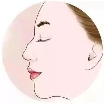 面相为你解析鼻梁中间有横纹说明什么
