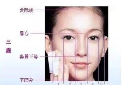 面相五官之鼻翼过薄者一生难财运不佳吗