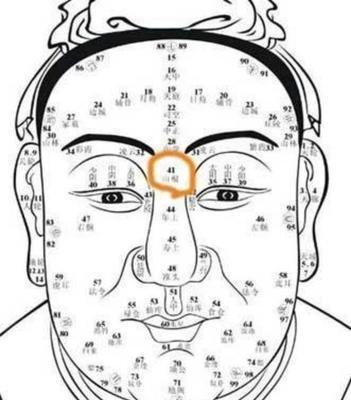 面相人中附近有痣代表了什么 人中周围有痣好吗