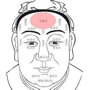 面相什么样的人发不了财 不能发财的人面相有何表现