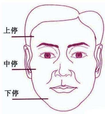 面相什么样的人发不了财 不能发财的人面相有何表现