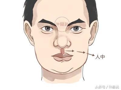 面相从人中看一个人的福气  人中面相分析命运