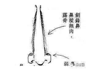 难嫁好老公的女人面相 注定婚姻不幸