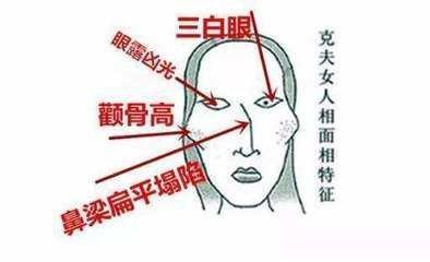 面相凶的女人特征有什么说法凶狠之人