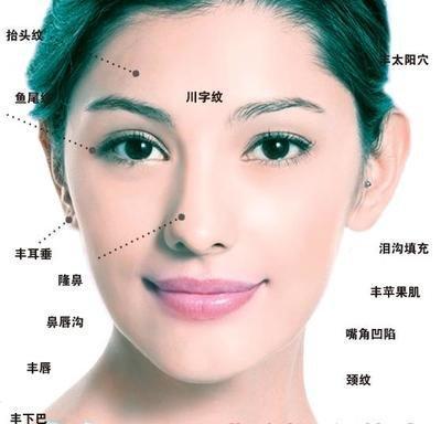 面相凶相的女人，面相凶相的女人命好不